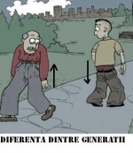 diferenta dintre generatii