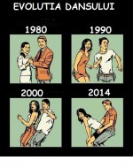 evolutia-dansului